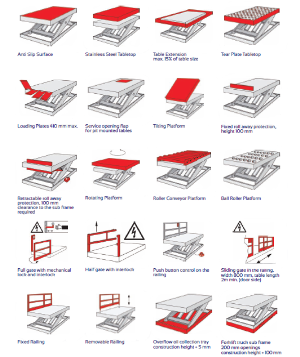 Scissors Tables Options