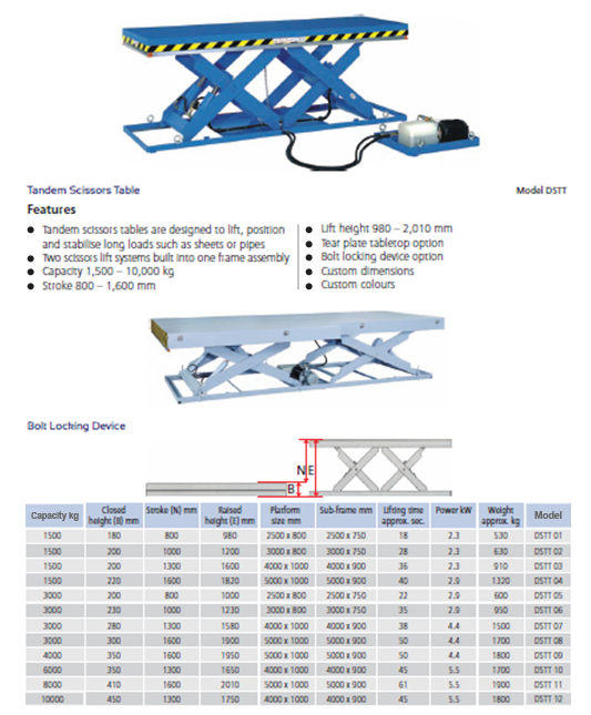 Tandem Scissors Tables