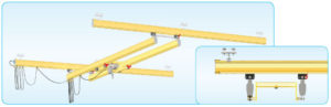 Double Girder Crane