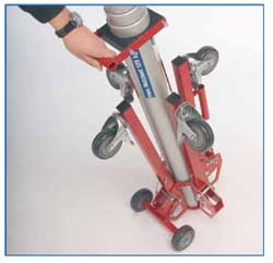 Portable machines with pneumatic drive OSH