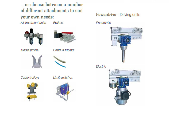 Powerdive - driving units image