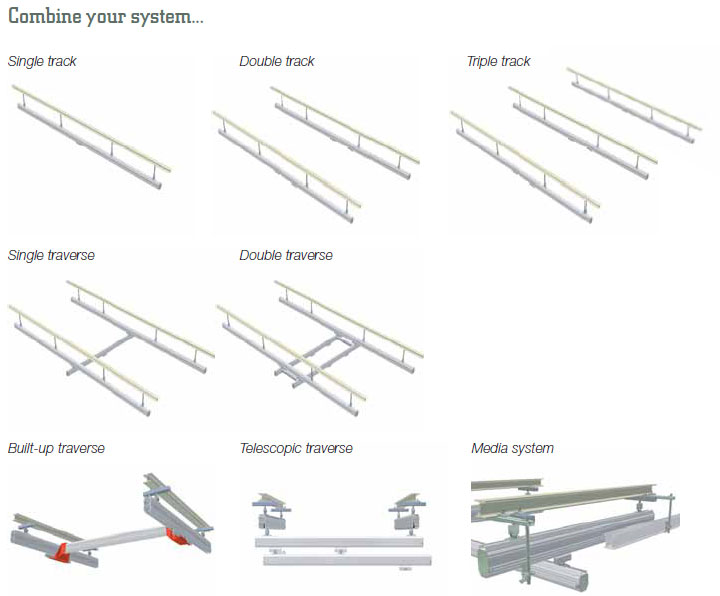 Combine your system image